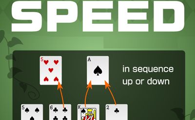 Speed